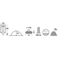 High Peak Kingfisher 2 LW Tent, Olive/rouge 9 High Peak Kingfisher 2 LW Tent, Olive/rouge -Robens Magasin high peak kingfisher 2 lw tent pesto red 4