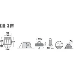 High Peak Kite 3 LW Tente, Olive 9 High Peak Kite 3 LW Tente, Olive -Robens Magasin high peak kite 3 lw tent pesto red 4