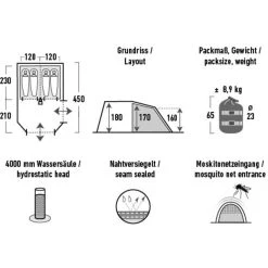High Peak Paxos 4 Tent, Noir/vert -Robens Magasin high peak paxos 4 tent deep grey green 5